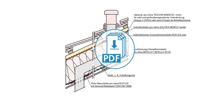 Klassischer Holzbau Durchdringungen