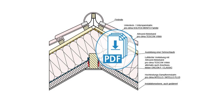 Klassischer Holzbau First