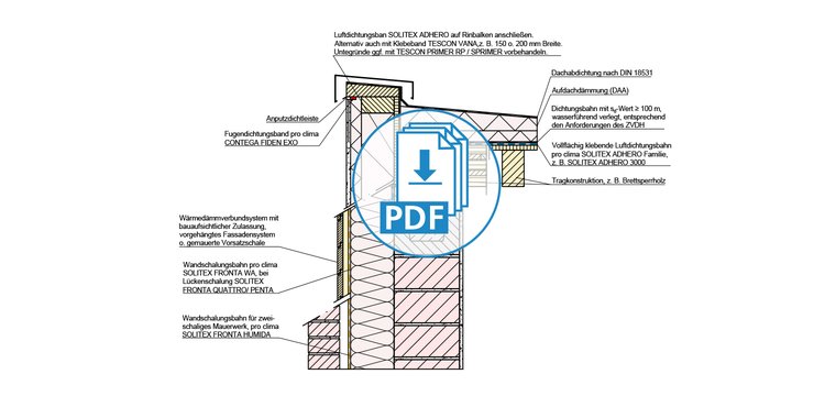 Klassischer Holzbau Flachdach Attika