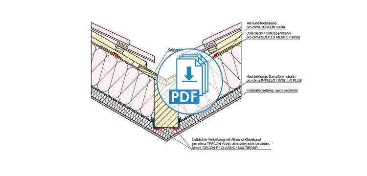 Klassischer Holzbau Kehle