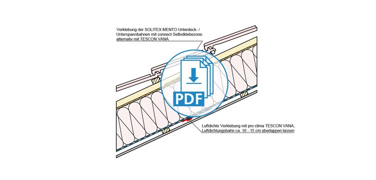 Klassischer Holzbau Regelaufbau